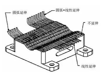 各種高速加工刀具，鋁合金壓鑄的發(fā)展大助力